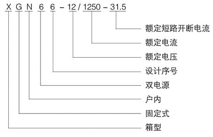 XGN66-12Z高壓開關(guān)柜原理圖