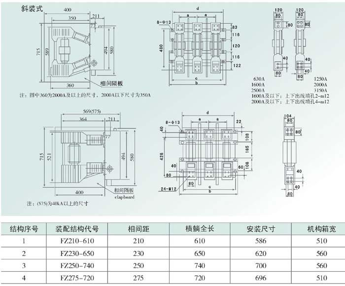 ZN12-12/1250-31.5真空斷路器結(jié)構(gòu)