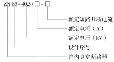 ZN85-40.5/1250型號說明